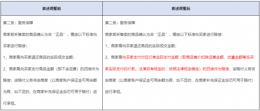 公告2 公告2